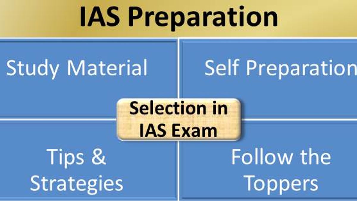 Complete IAS Study Material